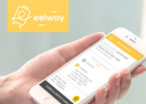 http://eelway.com